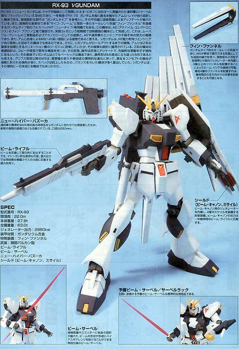 GUNDAM - HGUC 1/144 RX-93 vGundam | BANDAI